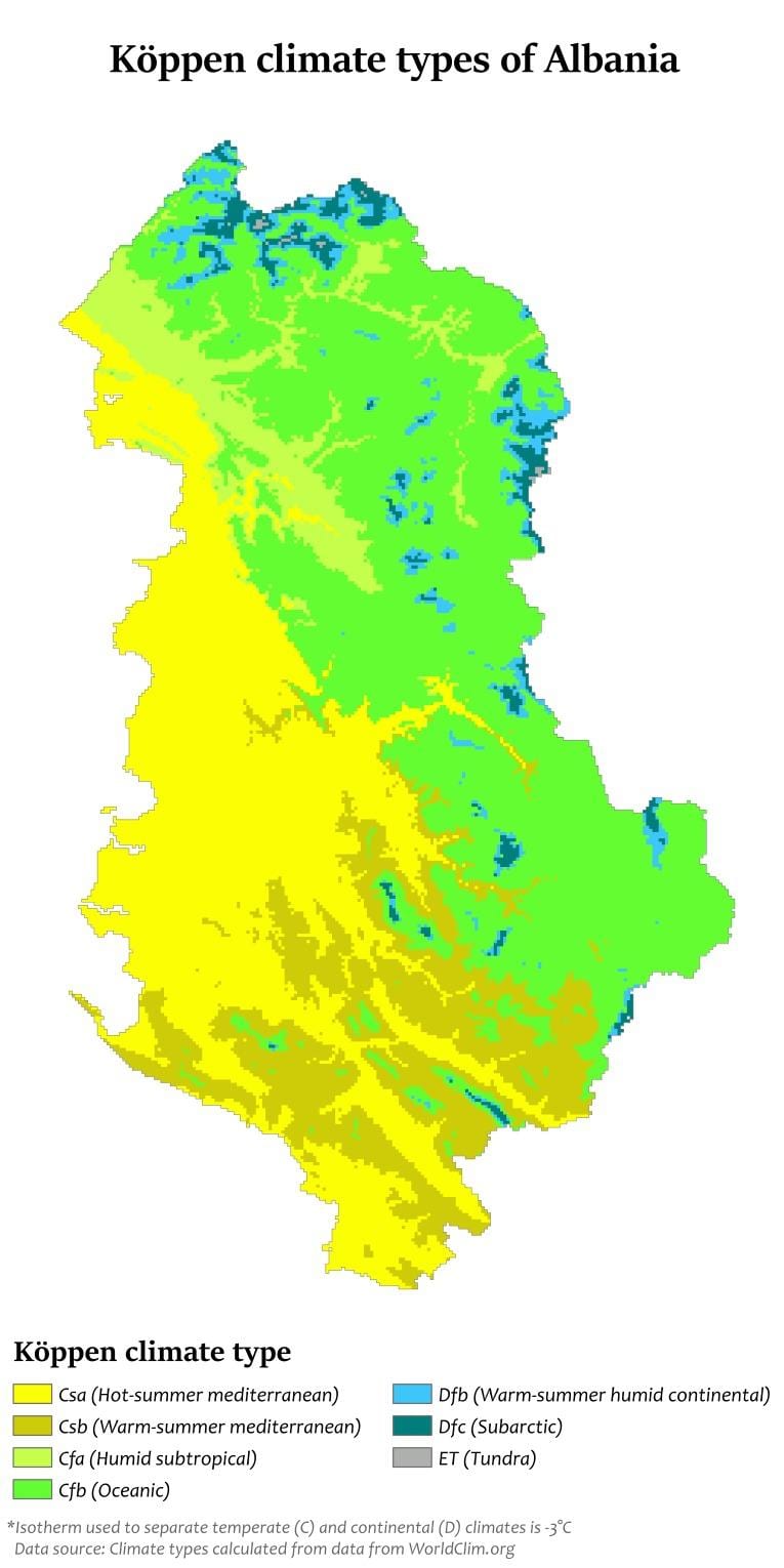 kat jeyografik nan Albani klima